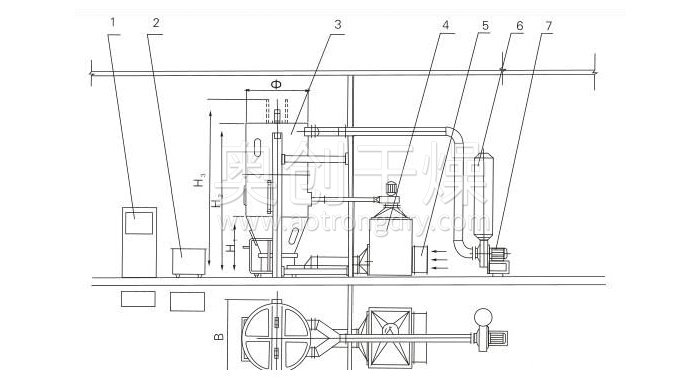 噴霧干燥制粒機結(jié)構(gòu)示意圖