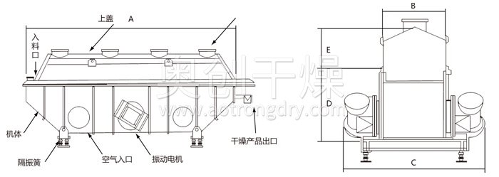 振動流化床干燥機